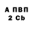 Амфетамин VHQ Viktor Hejko